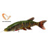 Приманка мягкая Savage Gear 4D Line Thru Pike (25см 105г) SS Striped Pike