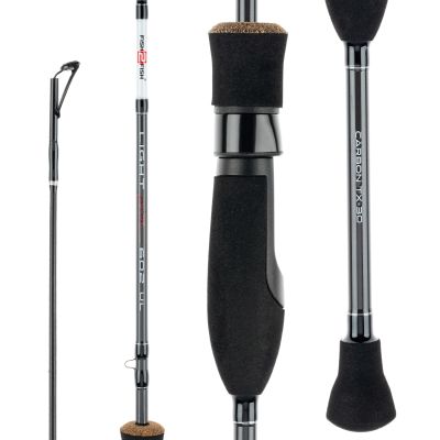 Спиннинг штекерный Fish2Fish Light Plus UL, (тест 1.5-8), 1.8 м