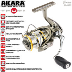 Катушка безынерционная Akara Teuri 1500, 6 ш.п.+ 1 р.п.