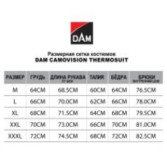 Костюм DAM Camovision Thermo Suit 2pcs 8000mm/5000mvp