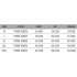 Штаны DAM Manitoba XT Bib & Brace L Thyme Green 8,000mm/800mvp