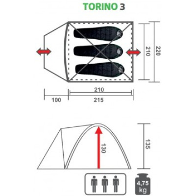 Палатка TORINO-3 PREMIER (Трехместная)