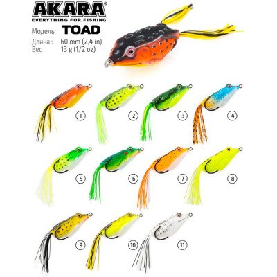 Лягушка Akara Toad 60
