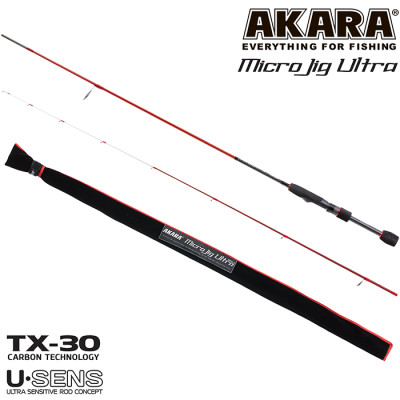 Спиннинг штекерный Akara SL1004 Micro Jig Ultra TX-30. уголь, (тест 0.5-6), 2 м