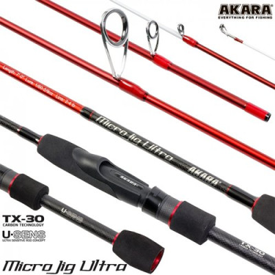 Спиннинг штекерный Akara SL1004 Micro Jig Ultra TX-30. уголь, (тест 0.5-6), 2 м