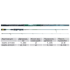 Спиннинг "Volzanka Pro Sport Positive" (тест 2-8), 1.9 м