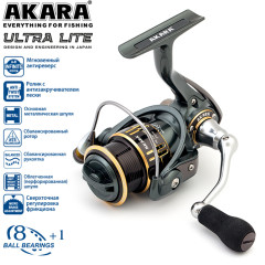 Катушка безынерционная Akara Ultra Lite 2000, 8 ш.п.+ 1 р.п.