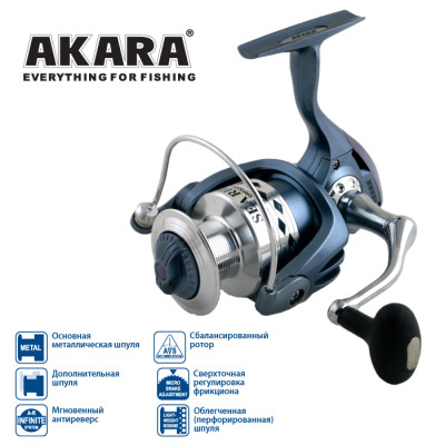 Катушка безынерционная Akara Sea Rider SRF 5000, 4 ш.п.+ 1 р.п. - фото, цена в Магазин товаров для рыбалки и туризма - Fishers.by