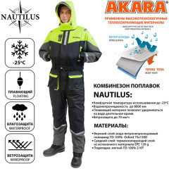 Костюм-попловок зимний Akara Nautilus (-25)