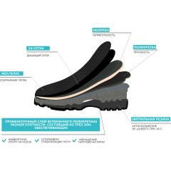 Сапоги Harweld Зимний Лес (С950)