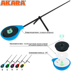 Удочка зимняя AKARA MELODY RBU (1-7 гр), 24 см