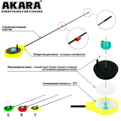Удочка зимняя Akara Ice pro SPZ (0.5-6 гр), 26.5 см - фото, цена в Магазин товаров для рыбалки и туризма - Fishers.by